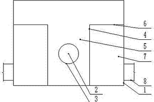 選礦用分料箱