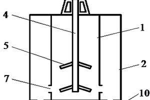 選礦用機械攪拌分樣器