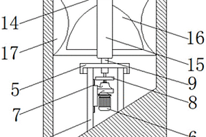 選礦用圓錐破碎機(jī)