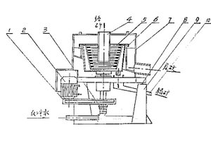 水套式離心選礦機(jī)