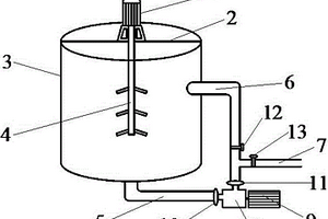 選礦用循環(huán)攪拌配藥裝置