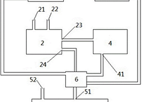 錫精礦選礦系統(tǒng)及工藝