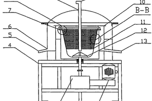 自動(dòng)離心式水床選礦機(jī)