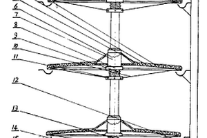 多級(jí)圓形搖動(dòng)選礦機(jī)