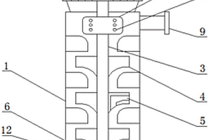 選礦用深井潛水多級離心泵