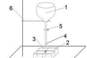 選礦試驗(yàn)四分法分樣器