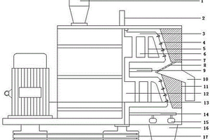 用于選礦廠的高效破碎機(jī)