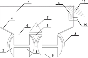 并列的倒倉間增加三角體的水中旋轉(zhuǎn)流罐式選礦裝置