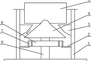 選礦用圓錐破碎機(jī)配重機(jī)構(gòu)