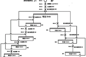 螢石礦捕收劑及其應(yīng)用和螢石礦的選礦方法