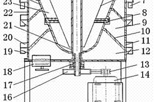 高效離心選礦機(jī)