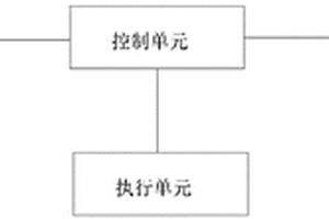 鉛鋅原礦預(yù)選工藝