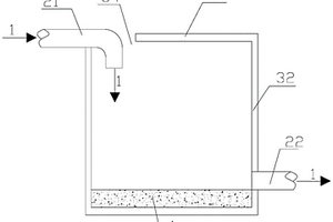 尾礦自流輸送管道消能結(jié)構(gòu)、制作方法及消能方法