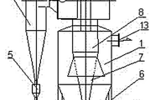 對(duì)不同粒徑的粉塵進(jìn)行分級(jí)處理的濕式高效除塵裝置