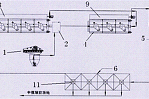 浮游選煤的聯(lián)合機(jī)組