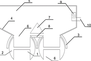 并列的倒倉間增加三角體的水中旋轉(zhuǎn)流罐式選礦裝置