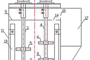 雙軸強制剪切調(diào)漿裝置