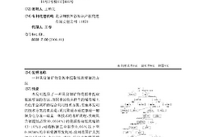 從貧鈾礦物資源中提取低濃縮鈾的方法