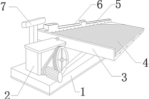 分選式選礦搖床