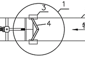 皮帶運(yùn)輸機(jī)遠(yuǎn)程控制刮料系統(tǒng)