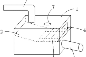 噴水給料箱