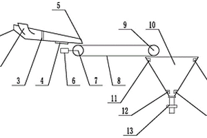 圓錐機(jī)自動給料裝置