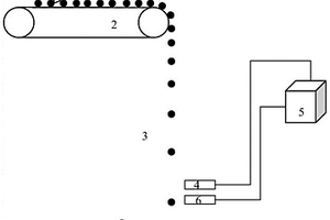 揀選過程中增大礦塊間距的方法及裝置