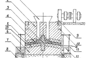 磨粉機(jī)