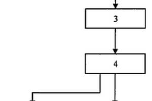 鋁土礦浮選精礦過(guò)濾及輸送堆存工藝及其系統(tǒng)