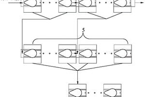 礦物浮選方法及系統(tǒng)