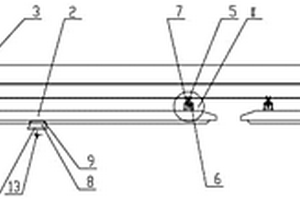 懸掛回轉(zhuǎn)式橋式起重機(jī)