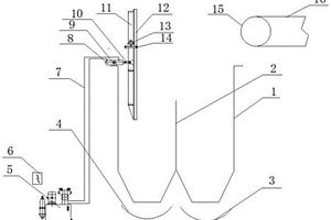 含有液壓翻板裝置的分料漏斗
