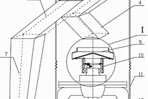 基于慣性作用下的礦石篩分裝置