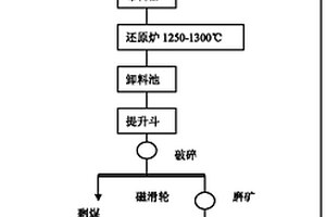 海下礦藏抽取裝置