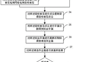 新型礦用渣水氣三相分離裝置