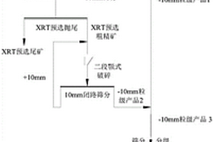 礦泉水加工生產(chǎn)用過(guò)濾裝置