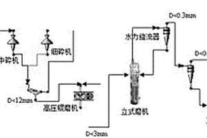 煤礦井下自動隔爆裝置的外罩總成