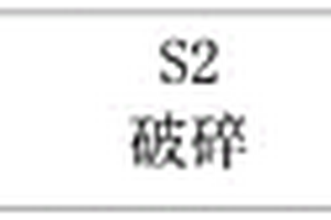 帶有快速濃縮機構的磁重選礦機