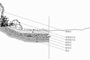 工業(yè)生產(chǎn)磷酸鈉鹽礦物質(zhì)用雙滾筒磁選機(jī)