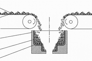 礦業(yè)用篩分磁選機(jī)