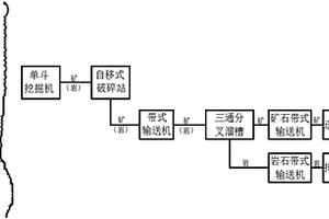 提高顎式破碎機(jī)破礦效率的方法