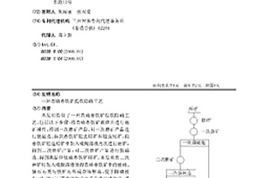 礦土破碎機