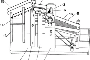 白云巖礦料加工用細(xì)料篩分裝置