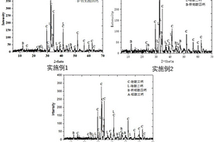 可調(diào)節(jié)風(fēng)向的煤礦通風(fēng)裝置