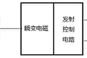 擺錘式選礦機