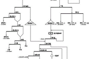 異步電動磨礦機(jī)