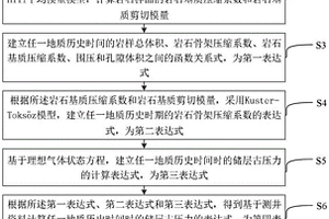 礦山石料破碎裝置