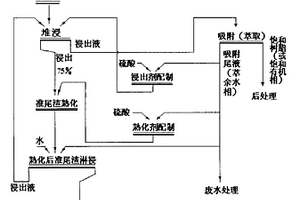 基于稱重分析的球團礦粒度監(jiān)測控制系統(tǒng)及方法