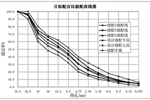 礦山用分選機