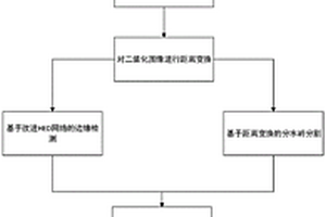 探究流態(tài)化還原鐵礦粉反應機理的實驗系統(tǒng)